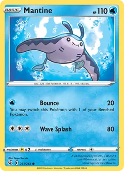 Kaart Mantine