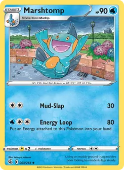 Kaart Marshtomp