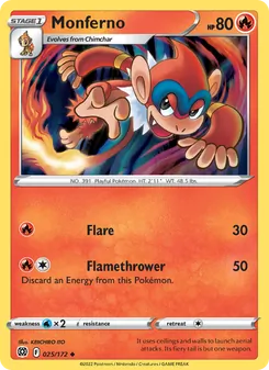 Kaart Monferno