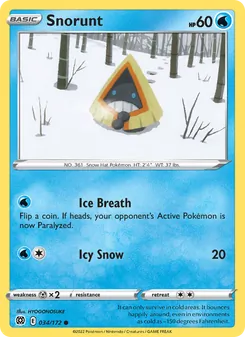 Kaart Snorunt