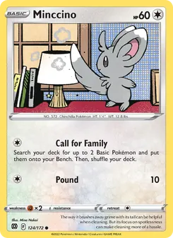 Kaart Minccino
