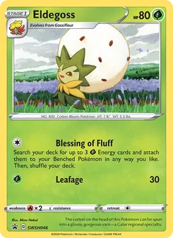 Kaart Eldegoss