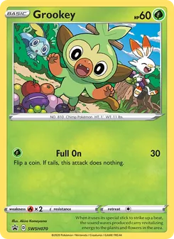 Kaart Grookey