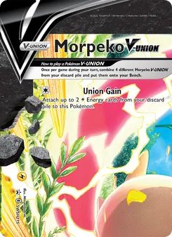 Kaart Morpeko V-UNION
