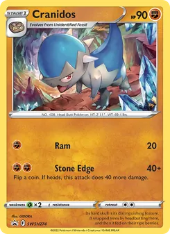 Kaart Cranidos