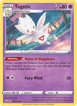 Kaart Togetic
