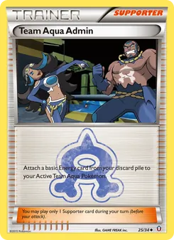 Kaart Team Aqua Admin