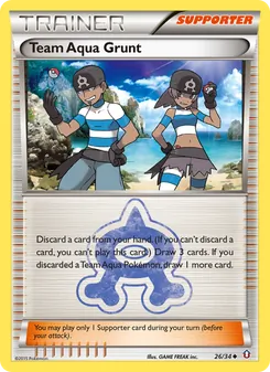 Kaart Team Aqua Grunt