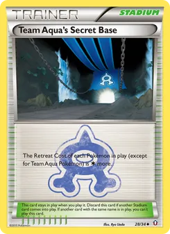 Kaart Team Aqua's Secret Base