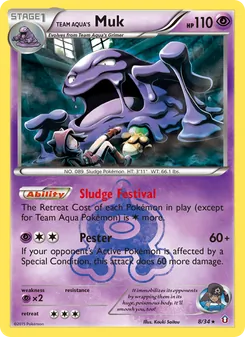 Kaart Team Aqua's Muk