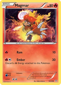 Kaart Magmar