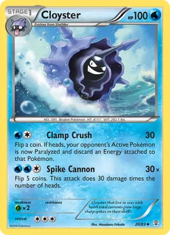 Kaart Cloyster