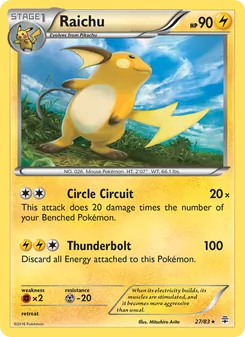 Kaart Raichu