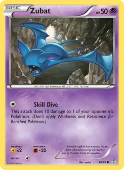 Kaart Zubat