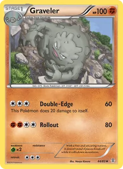 Kaart Graveler