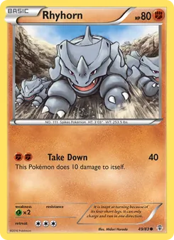Kaart Rhyhorn