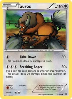 Kaart Tauros