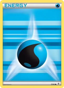 Kaart Water Energy