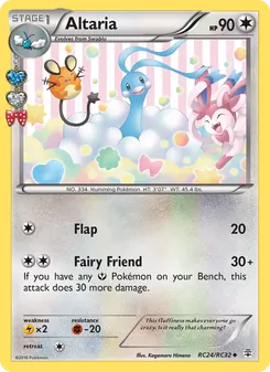 Kaart Altaria