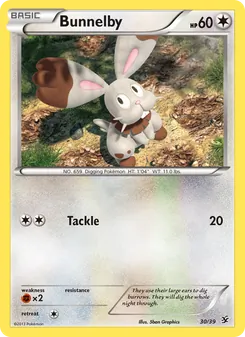 Kaart Bunnelby