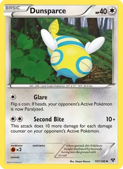 Kaart Dunsparce