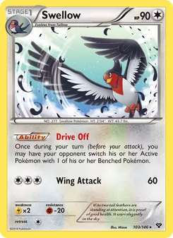Kaart Swellow