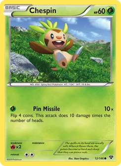 Kaart Chespin