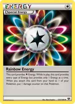 Kaart Rainbow Energy