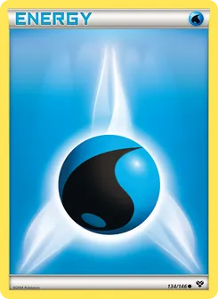 Kaart Water Energy
