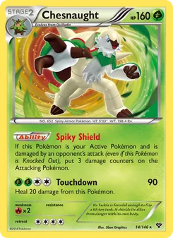 Kaart Chesnaught