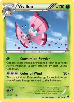 Kaart Vivillon