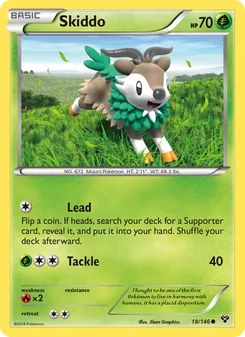 Kaart Skiddo