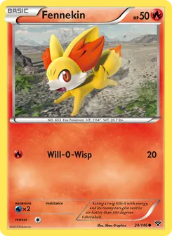 Kaart Fennekin