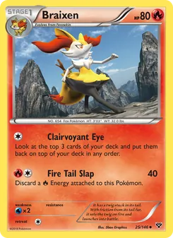 Kaart Braixen