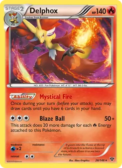 Kaart Delphox