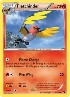 Kaart Fletchinder