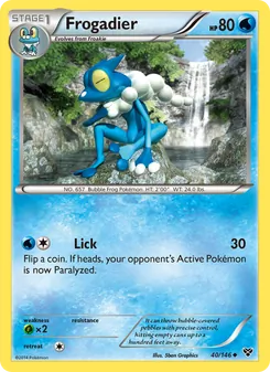 Kaart Frogadier