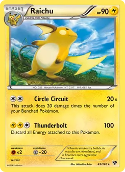 Kaart Raichu