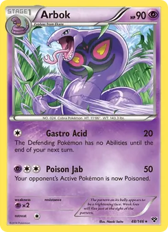 Kaart Arbok