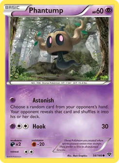 Kaart Phantump
