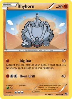 Kaart Rhyhorn