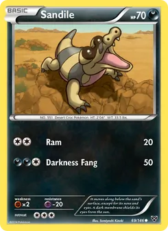 Kaart Sandile