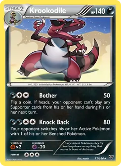 Kaart Krookodile