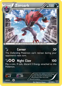 Kaart Zoroark