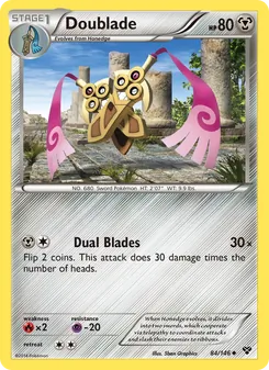 Kaart Doublade