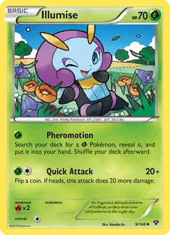 Kaart Illumise