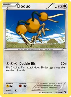 Kaart Doduo