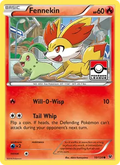 Kaart Fennekin