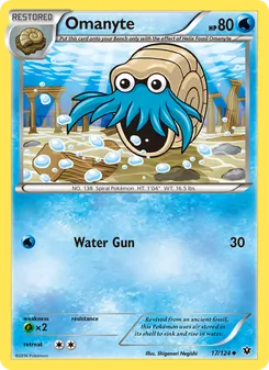Kaart Omanyte