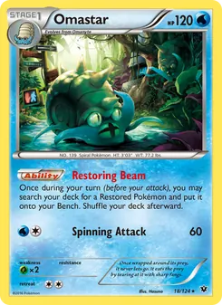 Kaart Omastar